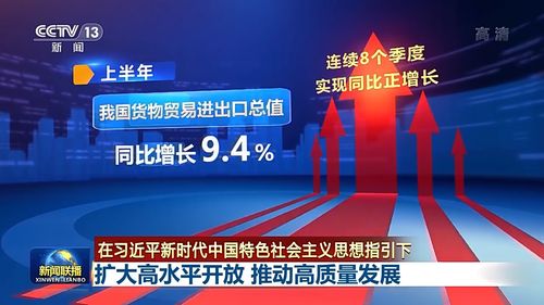 擴大高水平開放 推動高質(zhì)量發(fā)展 國內(nèi)貿(mào)易代理的新機遇與挑戰(zhàn)